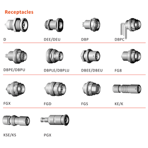 0B Series <b>2</b> <b>Pin</b> Circular Power <b>Plug</b> Connector for Cinema Camera Rig Camcorder Equipment - Product Image 2