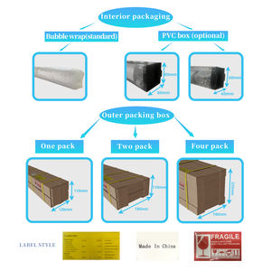 Sistema di Controllo Automatico e Manuale per Tende a Rullo di Lusso con Pannello Solare Integrato, Personalizzabile per Soggiorno - Product Image 6