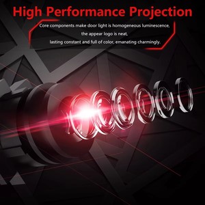 Projecteur de logo <span class=keywords><strong>Tesla</strong></span> pour portières, éclairage de bienvenue pour <span class=keywords><strong>Tesla</strong></span> Model <span class=keywords><strong>3</strong></span> S X Model Y, lampe fantôme pour portière <span class=keywords><strong>Tesla</strong></span> - Product Image 4