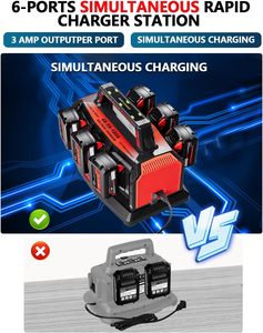 <span class=keywords><strong>Cargador</strong></span> <span class=keywords><strong>de</strong></span> Baterías Super Rápido Compatible con Baterías <span class=keywords><strong>Milwaukee</strong></span> <span class=keywords><strong>M18</strong></span> con Herramientas, Estación <span class=keywords><strong>de</strong></span> Carga Rápida Simultánea <span class=keywords><strong>de</strong></span> 6 Puertos, 48-59-1807 - Product Image 2