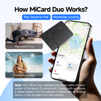 MiLi MiCard Pro, Tarjetero de Plástico con Carga Inalámbrica, Localizador Inteligente, Busca Mi Dispositivo, Sistema Dual, Control Remoto NFC