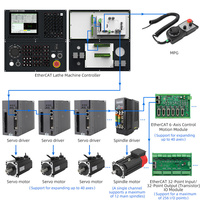 Contrôleur CNC 3 axes FINGER CNC série B1-600T avec écran LCD 8 pouces, RT Linux, 2 Go de RAM/8 Go de capacité de programme pour centre de tournage