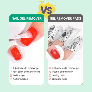 Dissolvant rapide pour vernis à ongles en gel 15 ml – Nettoyant UV pour vernis <span class=keywords><strong>semi</strong></span>-<span class=keywords><strong>permanent</strong></span> – Outils de retrait de vernis pour nail art – Dissolvant de colle pour manucure 15 ml - Product Image 4