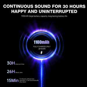 <span class=keywords><strong>FreedConn</strong></span> Hero 1100mAh IP67 Impermeável Full Duplex <span class=keywords><strong>Intercom</strong></span> para Grupo <span class=keywords><strong>Bluetooth</strong></span> <span class=keywords><strong>Intercom</strong></span> Headset Motocicleta <span class=keywords><strong>Intercom</strong></span> - Product Image 6