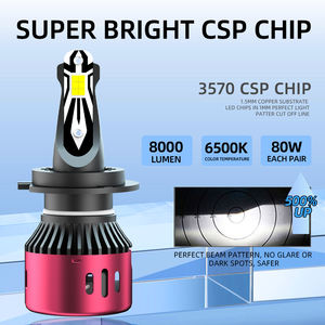 Faros LED N11R de Alta Rentabilidad, H3 H4 H11 9005 9006 9012, Luces LED para Autos, Faros LED para <span class=keywords><strong>BMW</strong></span> - Product Image 4