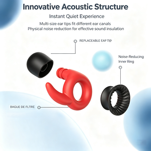 Bouchons d'oreilles réutilisables en silicone pour la <span class=keywords><strong>protection</strong></span> <span class=keywords><strong>auditive</strong></span>, réduction du bruit, avec étui étanche pour le sommeil, les voyages, les concerts, personnalisables - Product Image 4