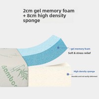 Matelas en mousse à mémoire de forme durable de fabrication chinoise pour le commerce transfrontalier, modèle japonais pliable en trois, certifié à récupération lente, pour la maison