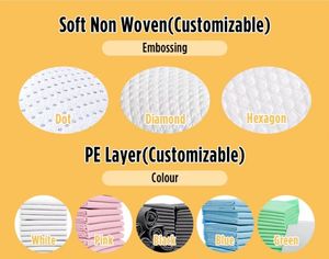 Kostenlose Probe Heavy Duty wasserdichte Welpen Pee Pads Super Absorbent Cotton Trainings matte Geruch Neutral isierung Feature Mode für - Product Image 5