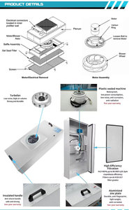 Filtro de Aire HEPA H13 14 Personalizado de 0.3 Micras y 99.99% de Eficiencia, 24 x 48, Portátil, con Marco de Aluminio o Galvanizado / Filtro HEPA para FFU - Product Image 3