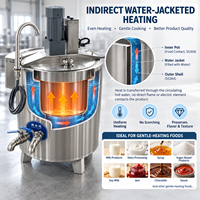Marmite de cuisson électrique professionnelle avec chauffage par enveloppe aqueuse pour la production alimentaire