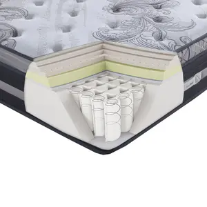 Premium import wholesale modern bed mattresses for bedroom furniture in a box king size spring latex gel memory foam mattress