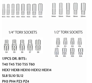 Kit d'outils de réparation automobile multifonctionnel de haute qualité 108 en 1, clé à cliquet robuste pour la réparation automobile et l'usage domestique - Product Image 3