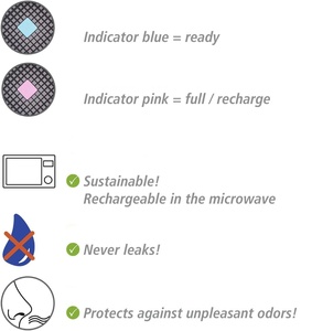 500g Gel de Silice Écologique Solide <span class=keywords><strong>D</strong></span>ésodorisant Méga Pack Absorbe l'Humidité et la <span class=keywords><strong>Condensation</strong></span> Anti-fuite Réutilisable - Product Image 3