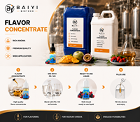 Meilleures ventes Love 66 Concentré de saveur de fruits pour chicha, arôme à haute concentration pour mélanges personnalisés