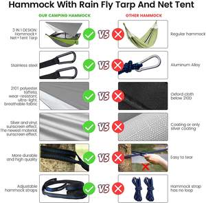 Wuqi — <span class=keywords><strong>hamac</strong></span> de Camping en Nylon, lit-balançoire <span class=keywords><strong>avec</strong></span> <span class=keywords><strong>moustiquaire</strong></span> <span class=keywords><strong>et</strong></span> bâche de pluie, léger, facile à transporter, offre spéciale, nouvelle collection - Product Image 3