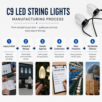 Ampoules LED C9 à base E17 pour décorations de Noël, éclairage de chaîne de Noël permanent 24V IP65 pour jardin, cour et usage commercial