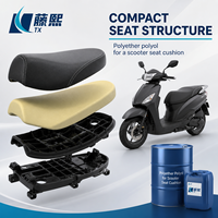 Poliol de Poliéter para Espuma de Asiento de Scooter