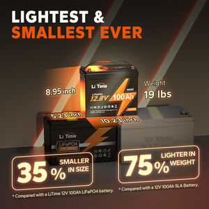 LiTime <span class=keywords><strong>12V</strong></span> <span class=keywords><strong>100Ah</strong></span>ミニLiFePO4リチウムイオン電池パック10年寿命1280Whバッテリーポータブル監視トレーラー用 - Product Image 2