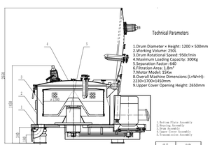 Centrífuga de Descarga Superior PSF para Separação Sólido-Líquido em Processamento Químico e Alimentar - Product Image 5