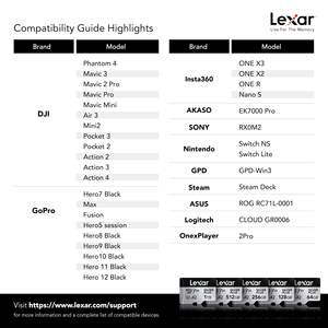 <span class=keywords><strong>Lexar</strong></span> Professional SILVER PLUS micro TF tarjeta SD 64GB 128GB 256GB A2 V30 U3 4K tarjeta de memoria de hasta 205 Mb/s tarjeta Flash TF - Product Image 6