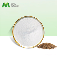 Offre Spéciale Snowparsley Extrait Osthole 98% Cnidium Monnieri Extrait Poudre
