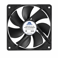 Ventilateur axial EC 220V 120x120x25mm pour système de ventilation d'unité de traitement d'air (UTA) HVAC, ventilateur EC sans balais à économie d'énergie