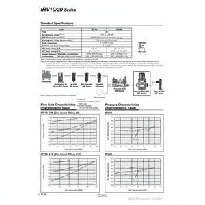 Régulateur de vide pneumatique SMC IRV10-C06 pièces pneumatiques - Product Image 1
