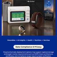 JCVital V8 V8B V8C SDK API OEM ODM Bracelet intelligent de suivi de santé avec moteur IA, génération automatique de rapports, compatible OEMCE FCC Rohs
