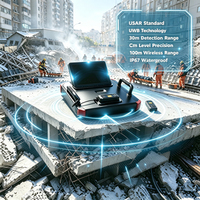 Système de recherche souterraine pour puits miniers verticaux avec détection de vie par algorithme spatial 3D et technologie radar UWB, positionnement sur axes XYZ