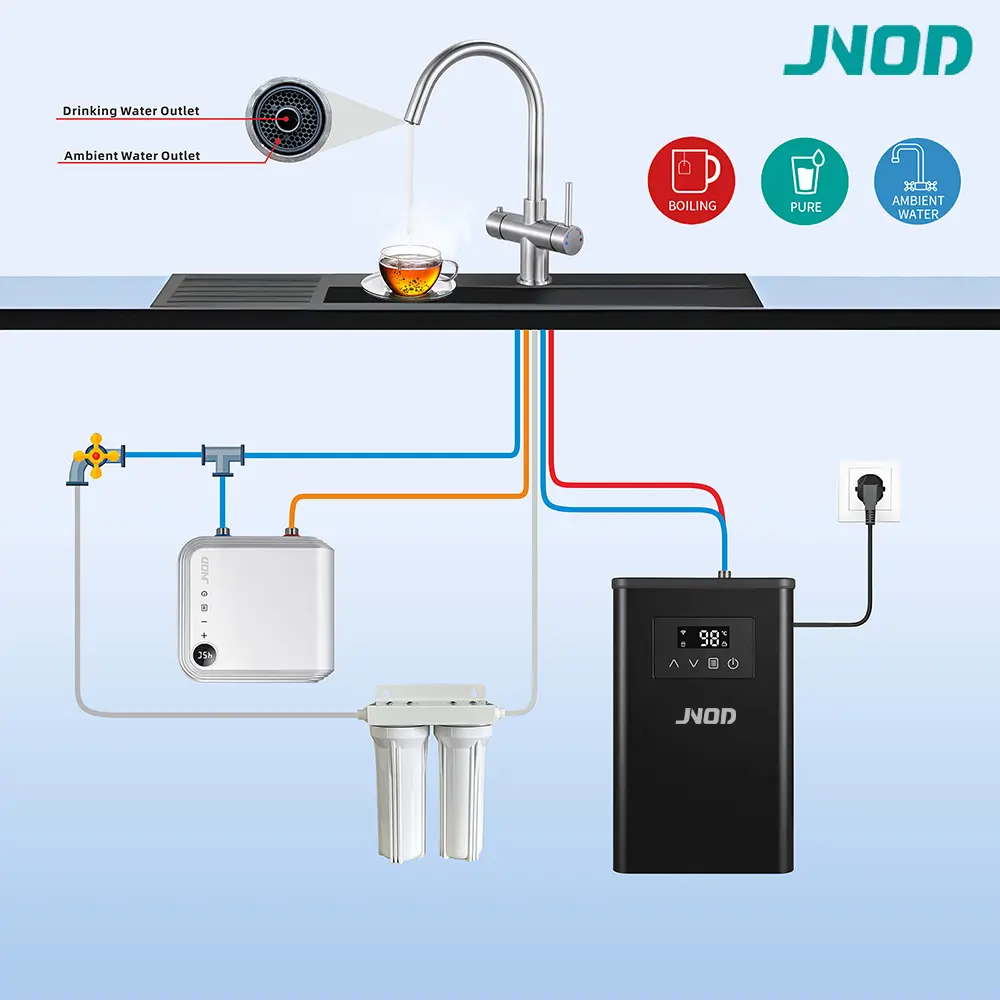 Sofortiger Siedwasserhahn Küchenarmatur nach Bedarf Dampffilter-Wassermischbatterie Doppelgriff 4-in-1 Edelstahl-Keramik 3L