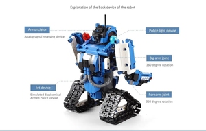 Cada Bộ Gạch Xe Tăng Chiến Đấu Chữa Cháy + Robot Polly C51049W Tự Làm Khối Xây Dựng Điều Khiển Từ Xa 2 Trong 1 2.4G Đồ Chơi Xe Hơi - Product Image 5