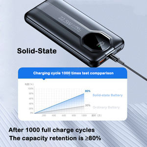 半固体式モバイルバッテリー 20000mAh 半固体バッテリー 10000mAh モバイルバッテリー - Product Image 2