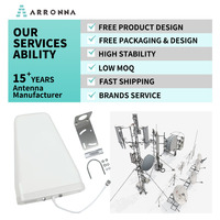 Antena Direccional LPDA Vertical de Alta Ganancia para Exteriores OEM Sector GSM 2G 3G 4G 5G WiFi 16dBi, Extensor Yagi, Puente AP CPE Repetidor