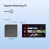 Reproductor Multimedia DEFINE Android 11 para Box S905w2, Quad-core 1.5GHz, 4K UHD, VP9/HDR10+, Doble Banda 2.4G/5.8G, 2T2R STB