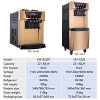 IJsmachine 22-30 L/H Mogo Soft Serve IJscrememachine Prijs Machine Crème Glace Commerciële IJsmachine
