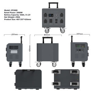 Generador Solar Portátil <span class=keywords><strong>de</strong></span> 3000/5000W con Batería LiFePO4 para Almacenamiento <span class=keywords><strong>de</strong></span> Energía en el Hogar y Camping, Sistema Solar Fuera <span class=keywords><strong>de</strong></span> la Red - Product Image 3