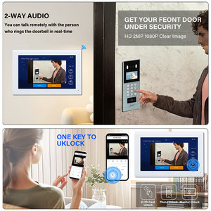 Tích hợp kiểm soát truy cập và Video hệ thống <span class=keywords><strong>intercom</strong></span> cho ngoài trời đa căn hộ nhận dạng khuôn mặt để mở cửa - Product Image 4