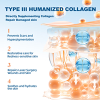Marque privée Anti acné soins de la peau du visage éclaircir la peau du visage apaisant hydratant éclaircir humanisé Type III collagène sérum pour le visage