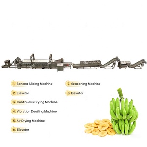 Línea <span class=keywords><strong>de</strong></span> Producción <span class=keywords><strong>de</strong></span> Chips <span class=keywords><strong>de</strong></span> Plátano Fritos en Oferta, Compre Máquina para Hacer Chips <span class=keywords><strong>de</strong></span> Plátano, Precio <span class=keywords><strong>de</strong></span> la Línea <span class=keywords><strong>de</strong></span> Producción <span class=keywords><strong>de</strong></span> Chips <span class=keywords><strong>de</strong></span> Plátano - Product Image 2