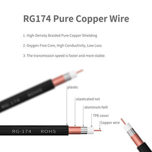 Gain élevé 23dbi longue portée 174 239 Mhz avec amplificateur autoradio sans fil DAB universel <span class=keywords><strong>Radio</strong></span> Am Fm voiture Patch <span class=keywords><strong>antenne</strong></span> - Product Image 5