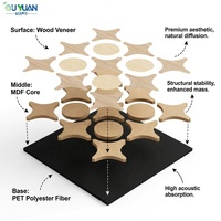 Panneaux acoustiques géométriques emboîtables en forme d'étoile, finition bois, écologiques, pour salon, salle de sport, chambre, entrepôt, hôtel, appartement
