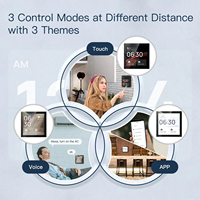 Système domotique intelligent à écran tactile complet de 4 pouces avec commande vocale Alexa, compatible avec l'application Tuya EU, écran IPS