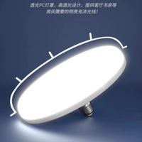 Nouvelle Lampe LED Soucoupe Volante Super Lumineuse pour Éclairage Résidentiel, Culot E27, Haute Puissance, Économe en Énergie, Idéale pour Usine et Atelier