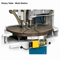 MAMIMAC MM71160 Fresadora Copiadora Automática de Madera Maciza / Máquina de Moldeado de Madera con Mesa Rotatoria y Control PLC para Patas de Silla y Mesa