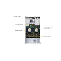 Serveur Supermicro Hyper A+ AS-2025HS-TNR 2U 12 baies hot-swap 3,5 pouces et serveur série AMD 9004