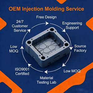 บริการฉีดขึ้นรูปชิ้นส่วนพลาสติกตามสั่ง รวมถึง ABS PP PC PSU PE <span class=keywords><strong>POM</strong></span> PA66 PMMA TPU PTFE PBT - Product Image 2
