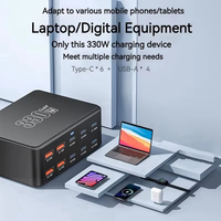 Station de charge multiport super rapide tout-en-un 330W GaN Type C 6C4A pour téléphones mobiles, ordinateurs portables, ordinateurs de bureau, chargeur 100W