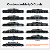 Matriz Conmutadora de Video VGA 4K30 40 Entradas 40 Salidas con Gestión EDID para Salas Multimedia