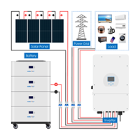 Système solaire tout-en-un 5kW 10kW 15kW 20kW Panneaux solaires avec batterie et onduleur Système d'énergie solaire hybride