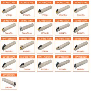 Paslanmaz çelik için MWLNR L sıfır kusur üretim tipi dairesel bıçak serisi - Product Image 6